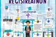 工商注册全攻略，教你如何轻松完成企业注册流程