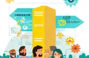 网站优化页面排名，提升网站流量与用户体验的关键策略，SEO秘籍，网站优化，流量翻倍，用户体验升级之道