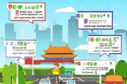 北汽车辆注册全攻略，轻松掌握北汽车辆注册流程