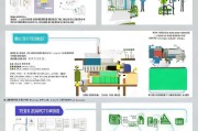 已经确定，是长沙市教师工资补贴申请，这已经很明确了。接下来，文章内容需要涵盖几个部分。用户提供的结构包括政策背景、补贴标准、申请流程、注意事项和总结。我需要确保每个部分都详细且实用