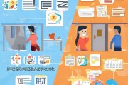 我为什么注册不了征信？详解征信注册难题及解决方法