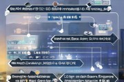 绵阳小企业网站优化的关键策略与实战指南