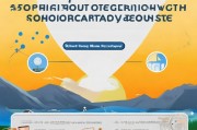 尼康官网注册指南，轻松开启摄影之旅