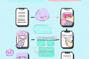 如何轻松注册Instagram账号，详细步骤解析