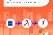 优卡注册攻略，轻松三步，开启您的优卡之旅