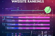 2023年编程网站排名，探索最佳学习与资源平台，2023编程网站排名，揭秘最佳学习与资源平台