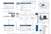 怎么注册CKU—全面解析注册流程及注意事项
