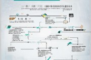苏州研发补贴申请指南，如何高效获取科研资金支持