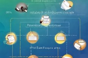 注册会计师考试攻略，全面解析注册会计师的考取流程及技巧