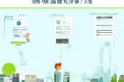 漳州初级补贴申请指南