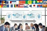 国际商标注册全攻略，如何成功注册您的国际商标