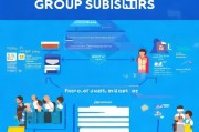 补贴多人团如何申请补贴，实用指南与常见问题解答