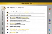 2023年度设计课程类网站排名，揭秘在线设计教育的领军平台，2023年度设计课程网站排名，在线设计教育领军平台大揭秘
