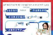 嗯，用户让我写一篇关于国民补贴申请的文章，标题和内容都要写。首先，我得理解用户的需求。他们可能需要一篇结构清晰、内容详实的文章，可能用于宣传或指导用户如何申请补贴