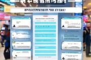 京东购机补贴，申请指南及优缺点解析