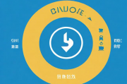 如何查看自己网站的搜索引擎排名，全方位指南，搜索引擎排名检测宝典，全方位网站排名查看指南