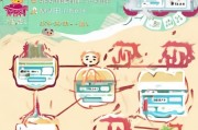 福天下会员注册攻略，轻松开启您的福享之旅