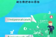 豆豆钱注册指南，轻松三步，开启便捷金融服务之旅