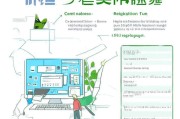 公积金官网注册难题，原因及解决方法详解