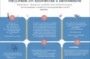 如何轻松取消新闻网站注册账号，详细步骤与注意事项