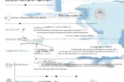注册造价师如何成功注册，流程详解与注意事项