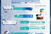 企业注册全攻略，如何轻松完成企业注册流程