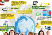 国外邮箱注册全攻略，轻松开启跨国沟通之旅