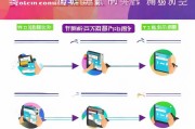 晋江如何轻松注册多个账号，攻略全解析
