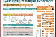 厦门补贴申请指南，如何高效获取补贴支持