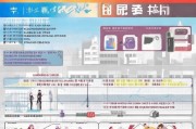 济租房补贴申请指南，如何顺利申请及注意事项