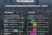 重庆网站维护制作费用，重庆网站维护制作价格一览，从专业到个人的全面解析