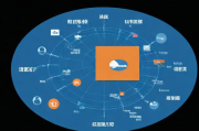 中国互联网网站排名，解析行业发展趋势与竞争格局，2023年中国互联网网站排名解析，行业趋势与竞争格局洞察