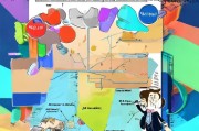 注册子母公司，如何轻松完成公司架构的搭建