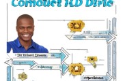 DD司机注册全攻略，轻松成为合规司机，开启财富之门