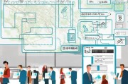 2023年杭州补贴申请流程详解