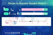 企业注册号查询攻略，快速掌握企业信息获取方法