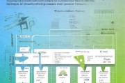 电价如何申请补贴？实用指南