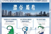 合肥市稳岗补贴申请指南