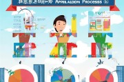 新郑契税补贴申请指南，助您轻松享受政策红利