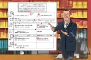拱墅区商标注册全攻略，流程、注意事项及常见问题解答
