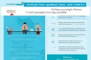 手机号码注册不了QQ怎么办？全面解析解决注册难题