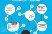 轻松掌握，用邮箱注册淘宝号的详细步骤指南