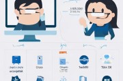 12306怎么不能注册，揭秘无法注册的原因及解决方案