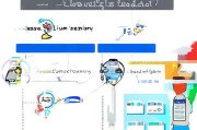 如何轻松查看公司注册资金，全方位指南