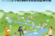 浙江二建注册流程详解，轻松开启企业注册之旅