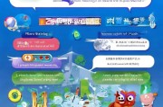 轻松上手！PSN港服注册全攻略，让你畅游亚洲游戏世界