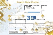 如何查询在香港注册的公司，全面指南