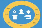 2023年度专利转让交易网站排名榜，揭秘行业领先平台，2023年专利转让交易网站行业领先平台排行榜揭晓