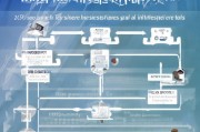如何查询工商注册信息，详细步骤与实用技巧