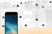 苹果6 ID号注册全攻略，轻松开启您的iPhone 6新生活